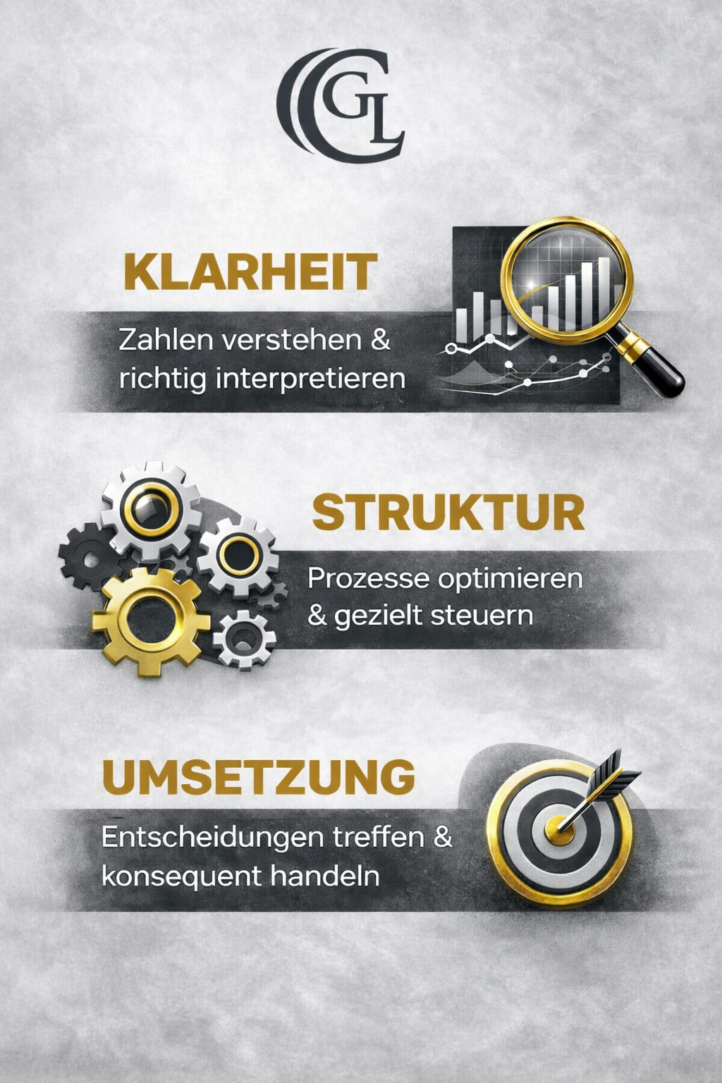 Klarheit, Struktur und Umsetzung